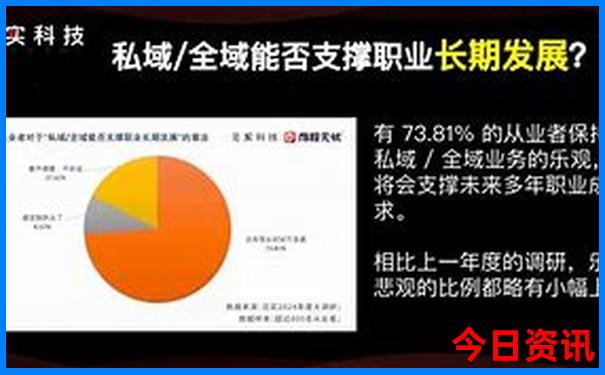 北京晚上去哪里玩